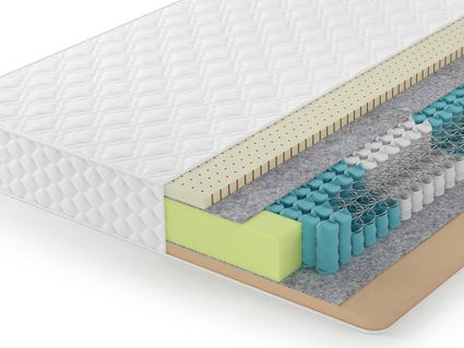 Матрас Lonax Memory-Latex TFK 5 Zone 43