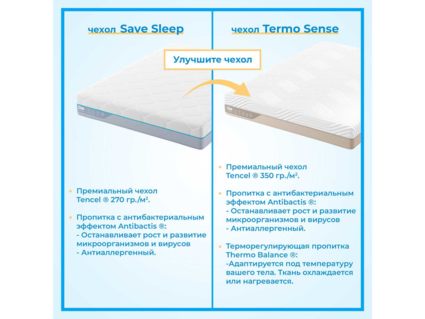 Матрас Промтекс-Ориент Monolit Combi 16 200х190