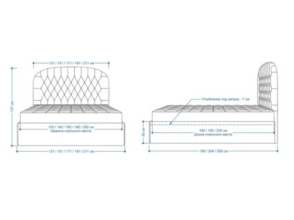Кровать Lonax Венеция велюр Dolly-2 160х195