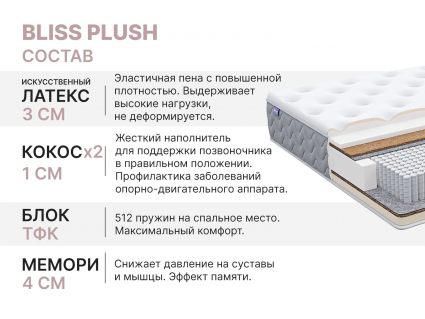 Матрас Димакс Bliss Plush 160х200