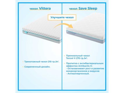 Матрас Промтекс-Ориент Roll Cocos Strutto 15 200х190