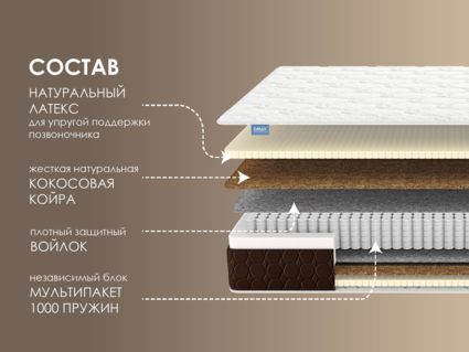 Матрас Димакс Мега Медиум 32