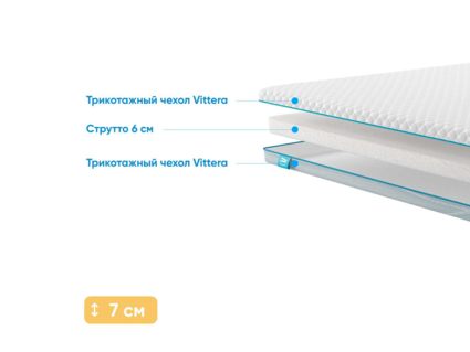 Наматрасник Промтекс-Ориент Strutto 6 128