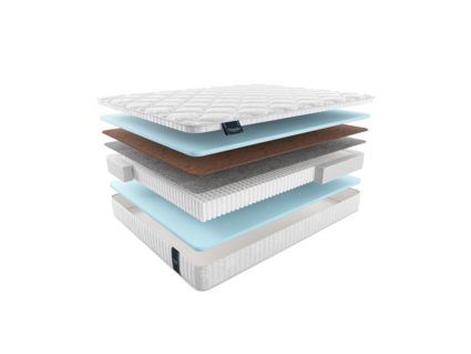 Матрас Materlux PALMELA MULTI 574