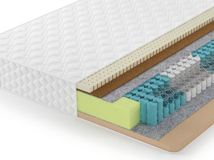 Матрас Lonax Memory-Medium Mix TFK 5 Zone 43