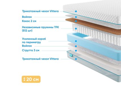 Матрас Промтекс-Ориент Soft Cocos Strutto 30