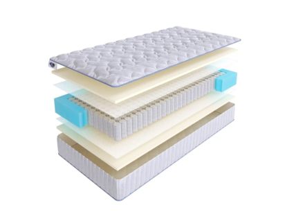 Матрас SkySleep Joy Twin Foam S500 48