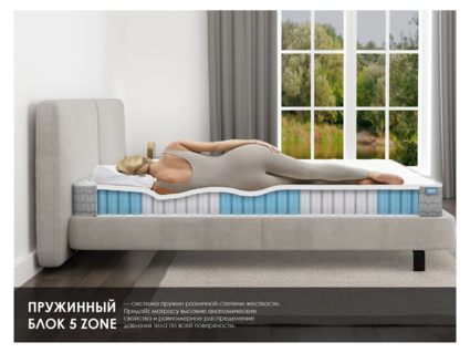 Матрас Димакс ОК Софт 60х120