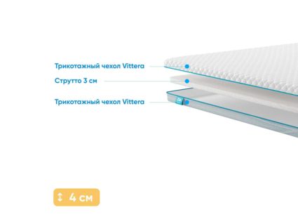 Наматрасник Промтекс-Ориент Strutto 3 124