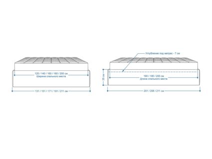 Кровать Lonax Белла велюр Dolly-13 (с основанием)