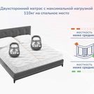 Матрас Димакс Relmas Foam 3Zone 140х200