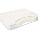 Матрас Materlux Tiziana 155х200