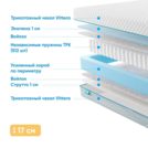 Матрас Промтекс-Ориент Soft Artek 60х120