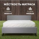 Матрас Димакс Элемент Софт Люкс 69х125