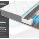 Матрас Димакс ОК Лайт хард 160х185