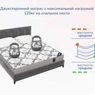 Матрас Димакс Твист Ролл Медиум стиф 90х190