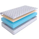 Матрас SkySleep Roller Cotton 10 Latex 60х120