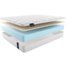 Матрас Materlux Tiziana 155х200