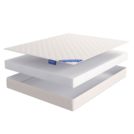 Матрас LineaFlex EDELWEISS ECO 16 160х200