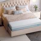 Матрас Промтекс-Ориент Soft 18 Standart 1 160х190