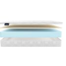 Матрас Materlux Tiziana 155х200