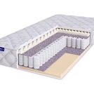 Матрас BeautyRoll Roll Spring Massage EcoLatex 2 S600 150х200