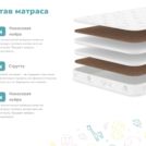 Матрас Димакс Мечтатель 80х195