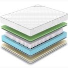 Матрас Denwir CLASSIC FOAM SOFT PLUS TFK 80х195