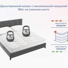 Матрас Димакс Relmas Foam Roll 140х190