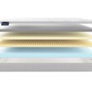 Матрас Materlux SOFFICE 90х180