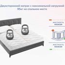 Матрас Димакс Relmas Light 3Zone 155х200