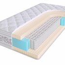 Матрас SkySleep Privilege Soft S1000 60х120