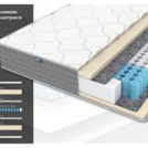 Матрас Димакс ОК Мемо 150х180