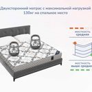 Матрас Димакс Твист Ролл Симпл 15 95х190