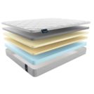 Матрас Materlux SOFFICE 90х180