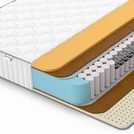 Матрас Denwir CLASSIC MIDDLE MEMO SOFT TFK 90х195